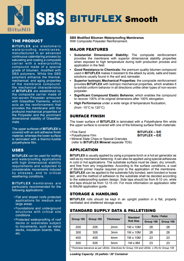 Egypt, Egypt, Construction and Building, Ceiling Applications